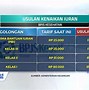 Tarif Bpjs Kelas 3 2021